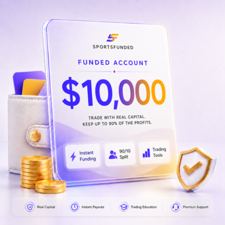 $10000 Funded Account